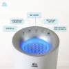 Máy lọc không khí Chibé Fresh 2 CB012 - Hình ảnh 3
